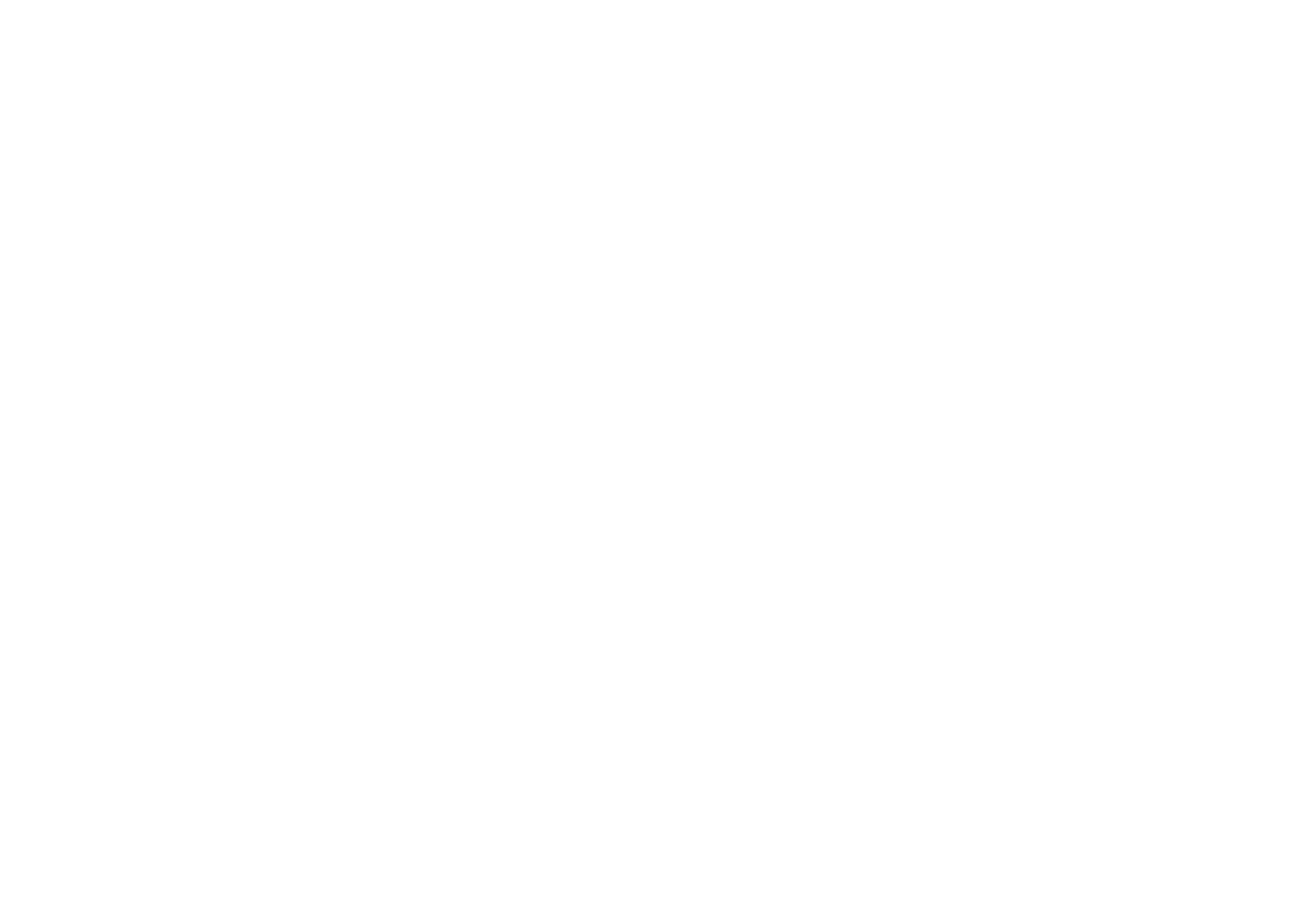 baptism certificat